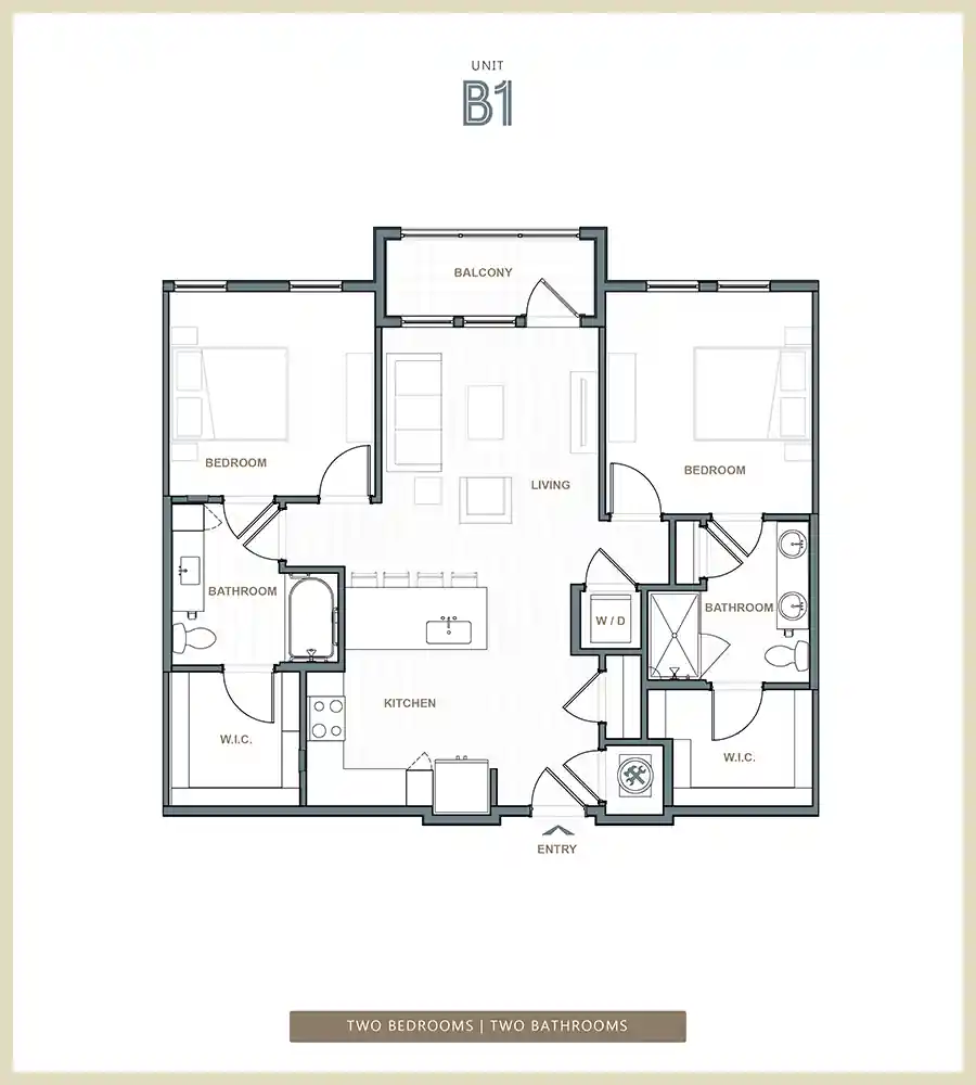 Unit B1