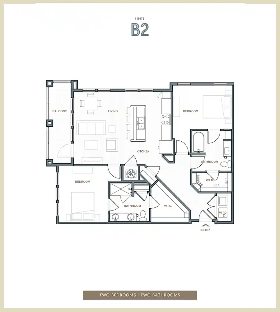 Unit B2