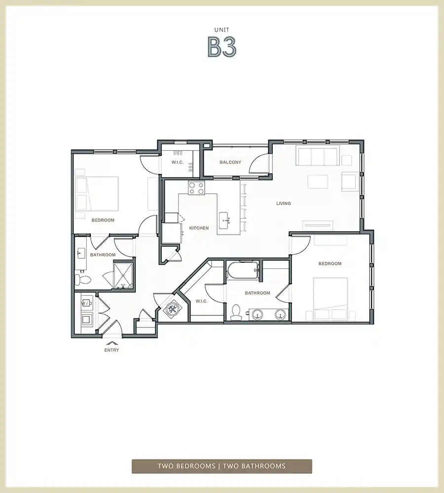 Unit B3
