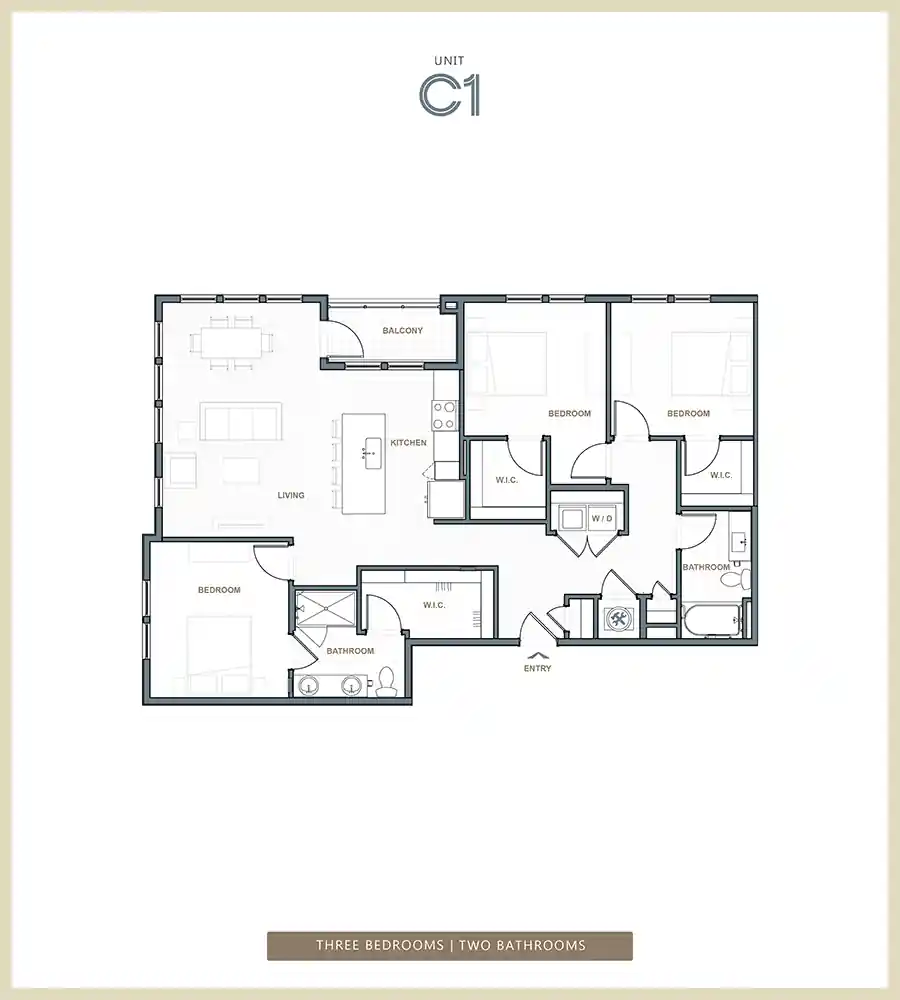 Unit C1